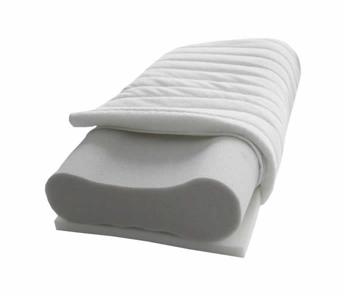 Anatomick Zdravotn Polt - Comfort Ergonomic ReVita Vario Pillow 